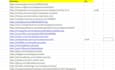do high quality do follow high da images backlinks manually