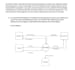 make srs,brd document, uml diagrams and user stories for you