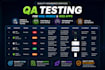 professional QA testing app,website for bugs and usability
