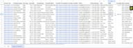 do b2b lead generation for startups using crunchbase