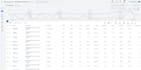 audit your google or meta ad accounts and provide recommendations to boost roas