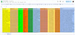 do data entry VA, lead generation, pdf to excel and email collection
