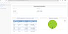 conduct jmeter performance testing with detailed report