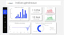 create you a profetional power bi dashboards