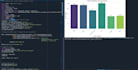 do your python, cpp, c, csharp, sql projects