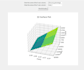 generate data visuals through the use of python scripts