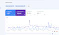 properly optimize on page and technical seo html php website for google ranking