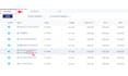 tiktok pixel event API, ads campaign setup and server side tracking