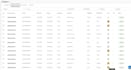 do amazon to walmart dropshipping, wfs, 2 step dropshipping