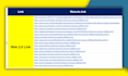 do web 2 0 backlinks for your website