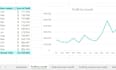 create an interactive excel dashboard