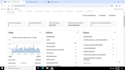 do ebay shop, product variation, seo bulk  affordable, listing expert va
