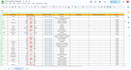 do b2b lead generation, linkedin leads, email list and targeted leads