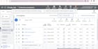 setup and manage google ads adword PPC campaign from scratch