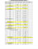 do cost estimation , material takeoff and project billing