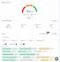 do on page SEO with ubersuggest