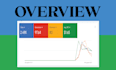 do google ads PPC campaign for USA local business to get leads and calls
