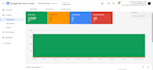 fix google merchant center suspension and misrepresentation issue