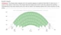 create customized solar pv design proposals