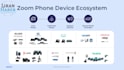setup your multisite cloud phone system