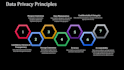 create a comprehensive privacy policy