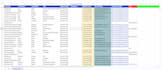 provide data appending enrichment and leads enrichment