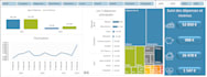 make your data speak with dashboard