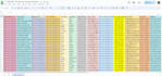 be your virtual assistant for data entry, web scraping, copy paste and typing