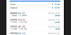 provide forex trading bot, forex bot, trading bot, forex trading, forex robot