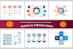 design medical infographic, flow chart and diagram