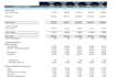 do investor ready financial model, saas model, valuation
