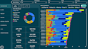 use power bi to create and automate your data analysis