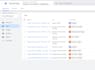 facebook conversion API, google ads tracking, ga4 ecommerce, analytics via GTM