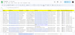 do manage micro influencer research and outreach for influencer marketing