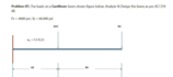 analysis and design cantilever beam using etabs