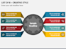 do professional powerpoint presentation services