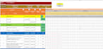 make project schedule, gantt chart and baseline in  primavera p6 n excel