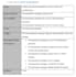 do srs document, brd, user stories and use case description