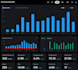 manage your twitter x account