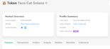 create erc20 token or bep20 token