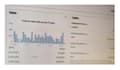 do ebay dropshipping on profit share