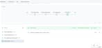 do devops , aws security and cloud architecture design tasks