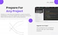 assist you in your university project, presentation or any query