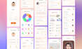 figma mobile app UI design , wireframe, prototype and mockup