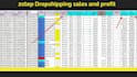 be your walmart wfs wholesale and 2 step dropshipping VA
