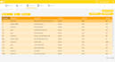 design and develop custom desktop applications