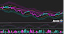 create your ninjatrader strategy