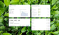 build your email marketing strategy for klaviyo