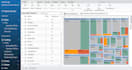 conduct qualitative research, thematic and sentiment analysis using nvivo maxqda