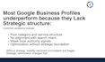 create your google business profile local SEO and ranking optimization